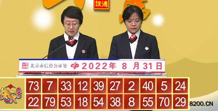 第2022233期快乐8开奖现场截图图片