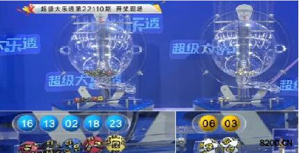 第2022110期大乐透开奖现场截图图片