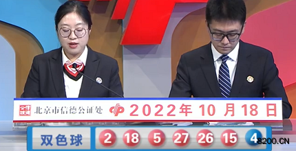 第2022119期双色球开奖现场截图图片