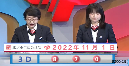 第2022291期福彩3D开奖现场截图图片