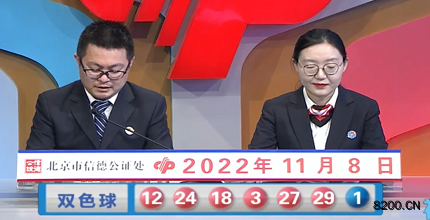 第2022128期双色球开奖现场截图图片