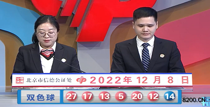 第2022141期双色球开奖现场截图图片