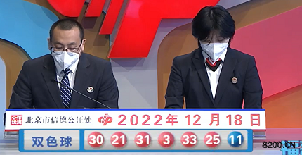 第2022145期双色球开奖现场截图图片