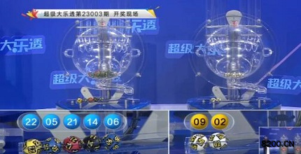 第2023003期大乐透开奖现场截图图片