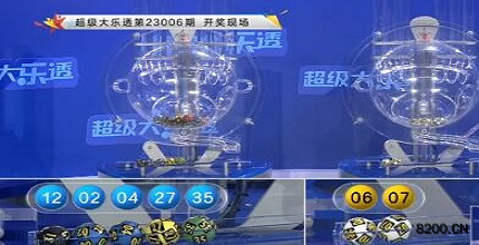 第2023006期大乐透开奖现场截图图片