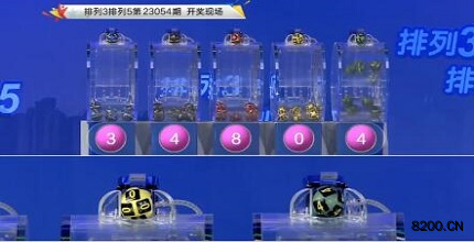 第2023054期排列3开奖现场截图图片