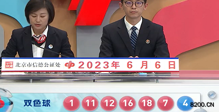 第2023064期双色球开奖现场截图图片