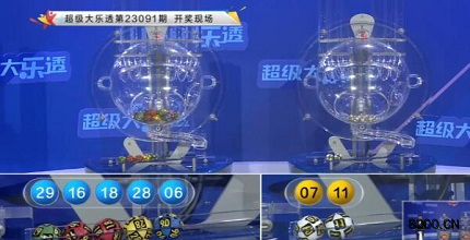 第2023091期大乐透开奖现场截图图片