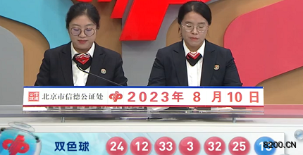 第2023092期双色球开奖现场截图图片