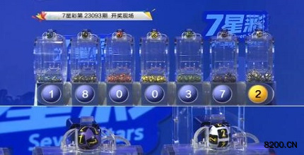 第2023093期七星彩开奖现场截图图片