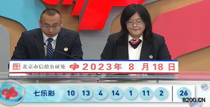 第2023095期七乐彩开奖现场截图图片