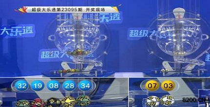 第2023095期大乐透开奖现场截图图片