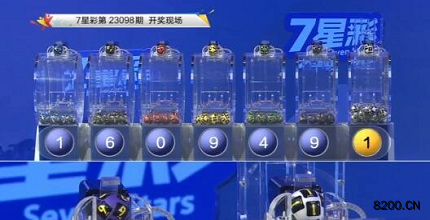 第2023098期七星彩开奖现场截图图片