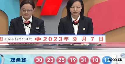 第2023104期双色球开奖现场截图图片