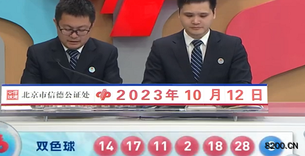 第2023117期双色球开奖现场截图图片