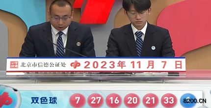 第2023128期双色球开奖现场截图图片