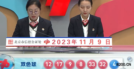 第2023129期双色球开奖现场截图图片