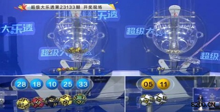 第2023133期大乐透开奖现场截图图片