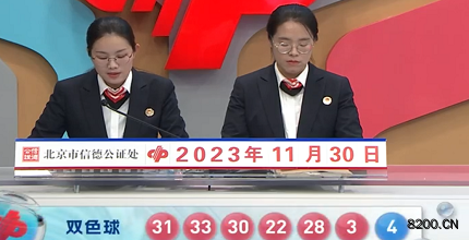 第2023138期双色球开奖现场截图图片