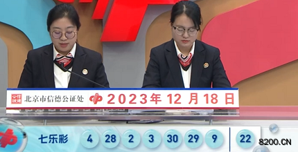 第2023145期七乐彩开奖现场截图图片