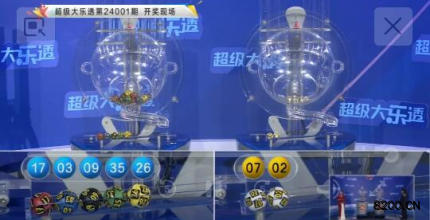 第2024001期大乐透开奖现场截图图片