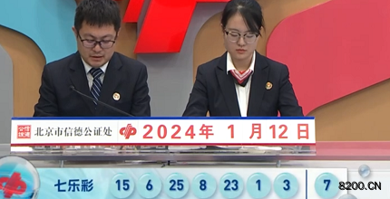 第2024006期七乐彩开奖现场截图图片