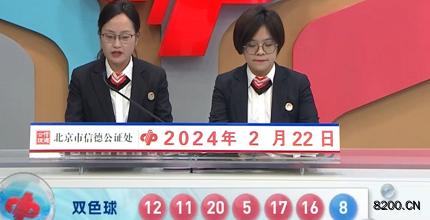 第2024019期双色球开奖现场截图图片
