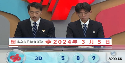 第2024055期福彩3D开奖现场截图图片