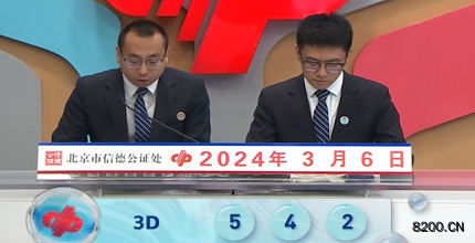 第2024056期福彩3D开奖现场截图图片