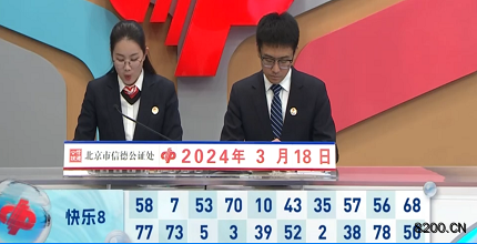 第2024068期快乐8开奖现场截图图片