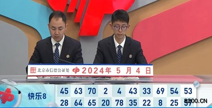 第2024115期快乐8开奖现场截图图片