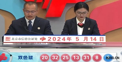第2024054期双色球开奖现场截图图片