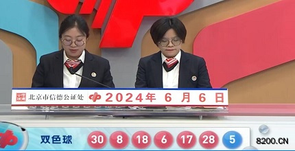 第2024064期双色球开奖现场截图图片