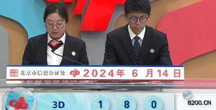 第2024156期福彩3D开奖现场截图图片
