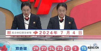 第2024076期双色球开奖现场截图图片