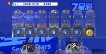 第2024079期七星彩开奖现场截图图片