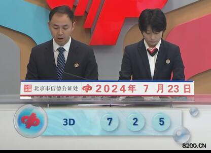 第2024195期福彩3D开奖现场截图图片