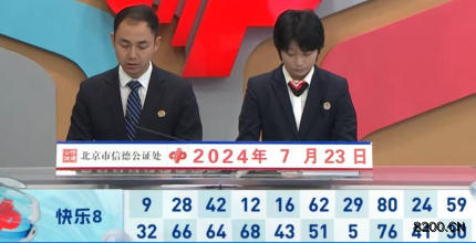 第2024195期快乐8开奖现场截图图片