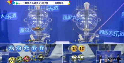 第2024087期大乐透开奖现场截图图片