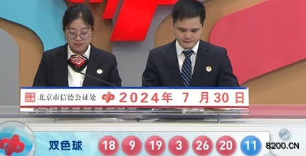 第2024087期双色球开奖现场截图图片
