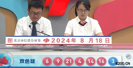 第2024095期双色球开奖现场截图图片