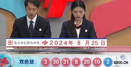 第2024098期双色球开奖现场截图图片