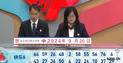 第2024254期快乐8开奖现场截图图片