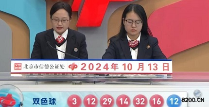 第2024117期双色球开奖现场截图图片