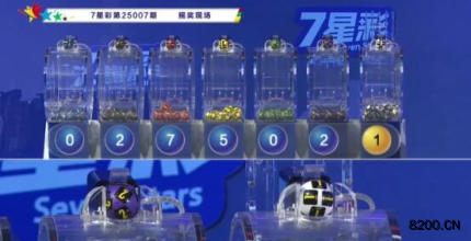 第2025007期七星彩开奖现场截图图片