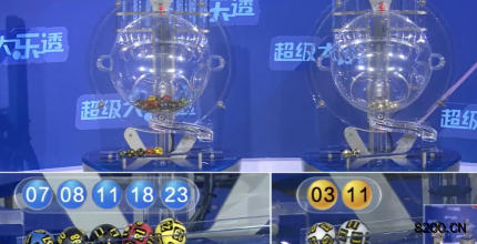 第2025019期大乐透开奖现场截图图片