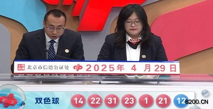 第2025047期双色球开奖现场截图图片