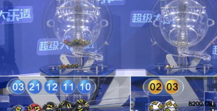 第2025047期大乐透开奖现场截图图片