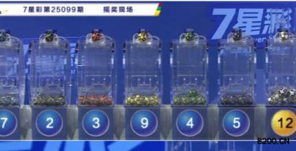 第2025099期七星彩开奖现场截图图片