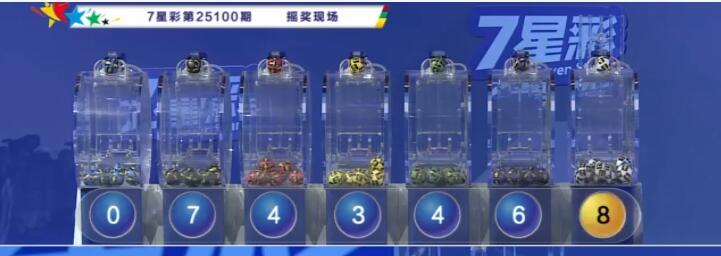 开奖结果图片